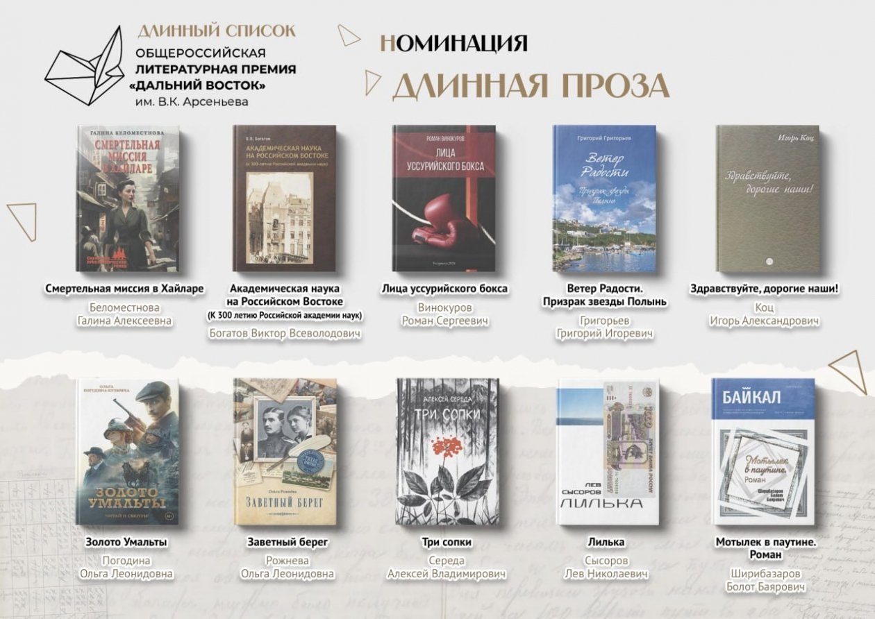 Номинация Длинная проза