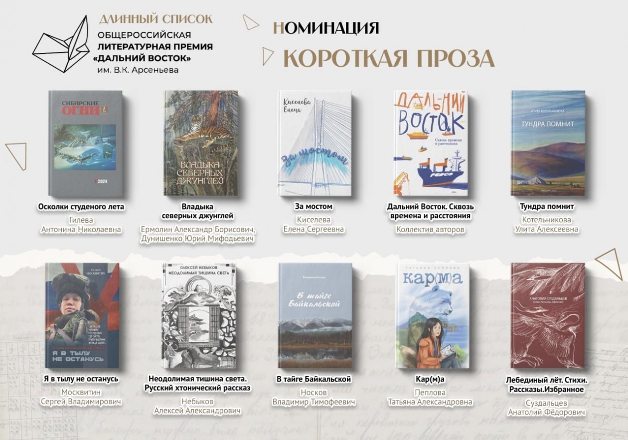 Номинация Короткая проза