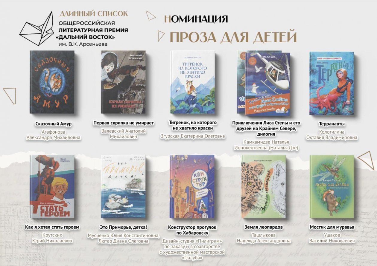 Номинация Проза для детей